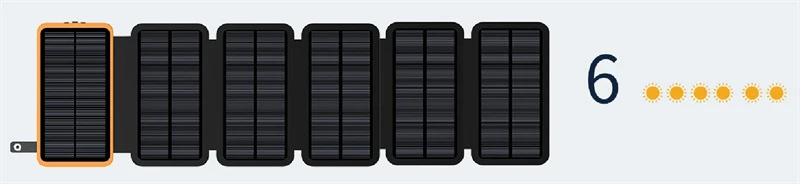 Solar-Powerbank mit hoher Kapazität Skanto