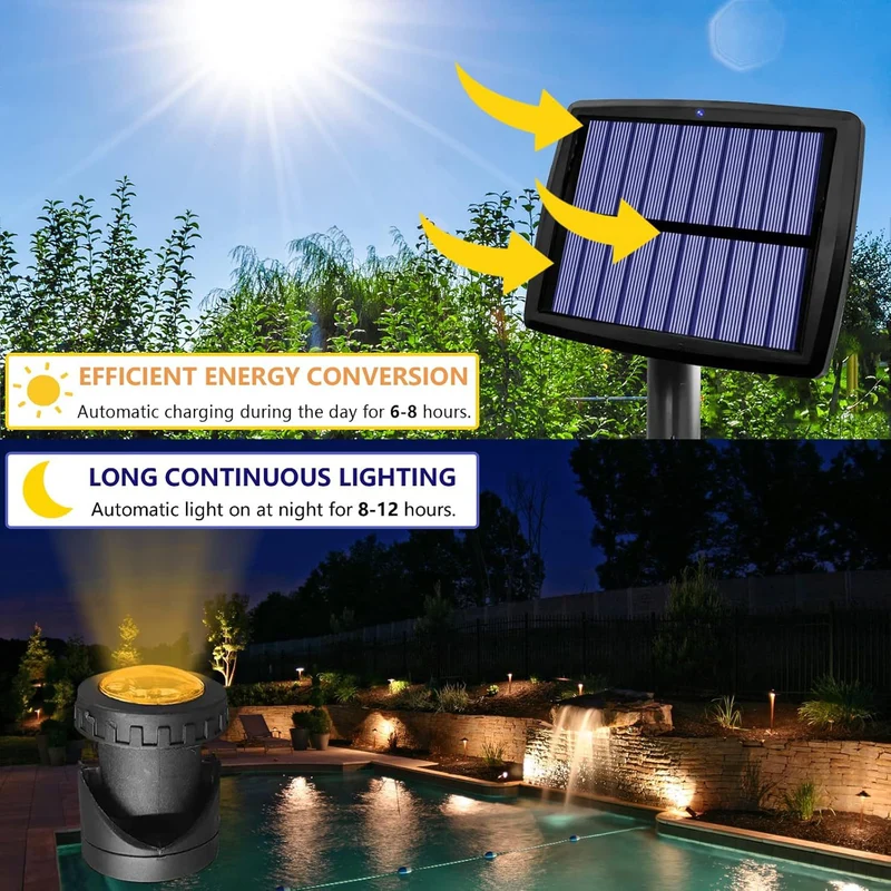 Verstellbares Outdoor-Spotlight-Kit Skanto