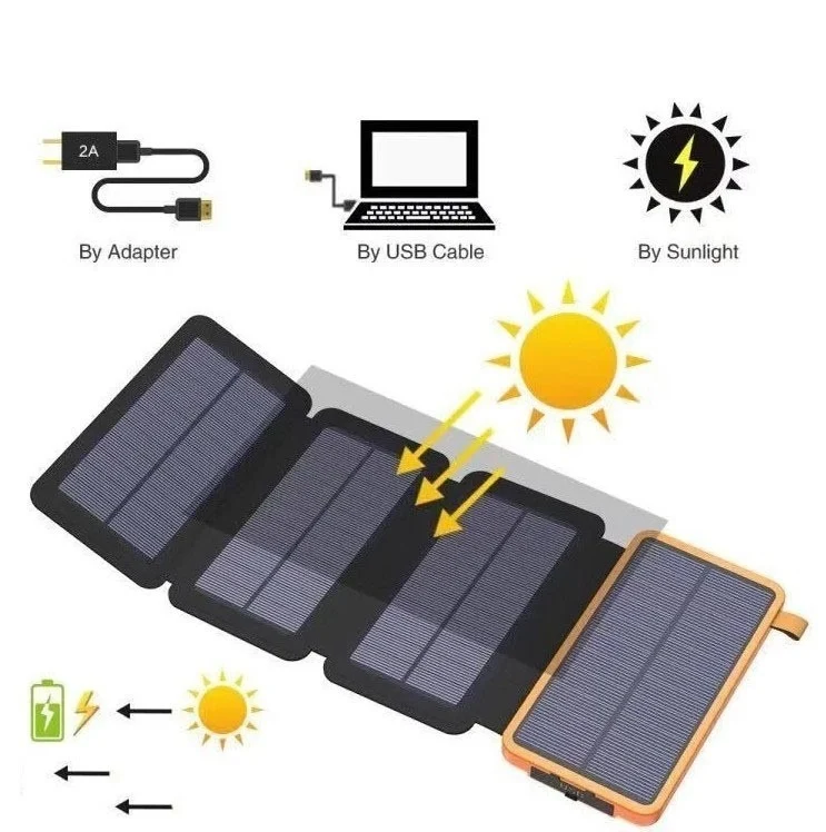Faltbares Solarladegerät Skanto