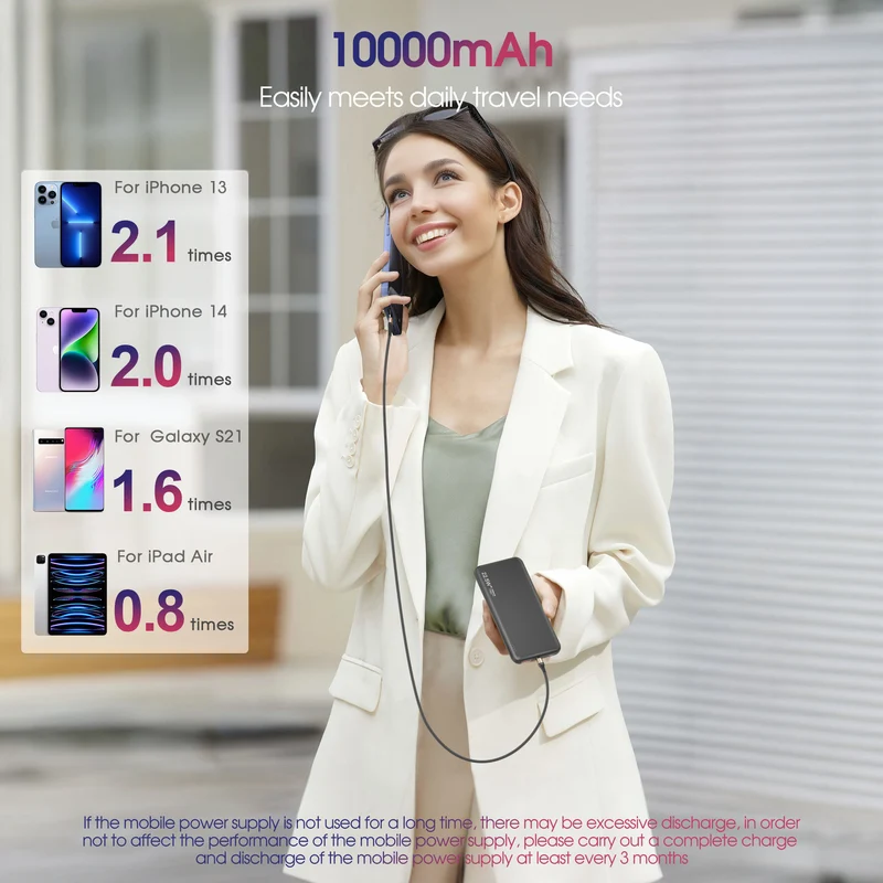 Tragbare Powerbank mit Schnellladefunktion und mehreren Anschlüssen Skanto