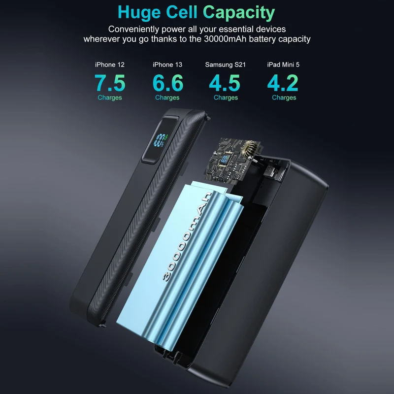 Powerbank mit integrierten Ladekabeln und digitalem Display Skanto