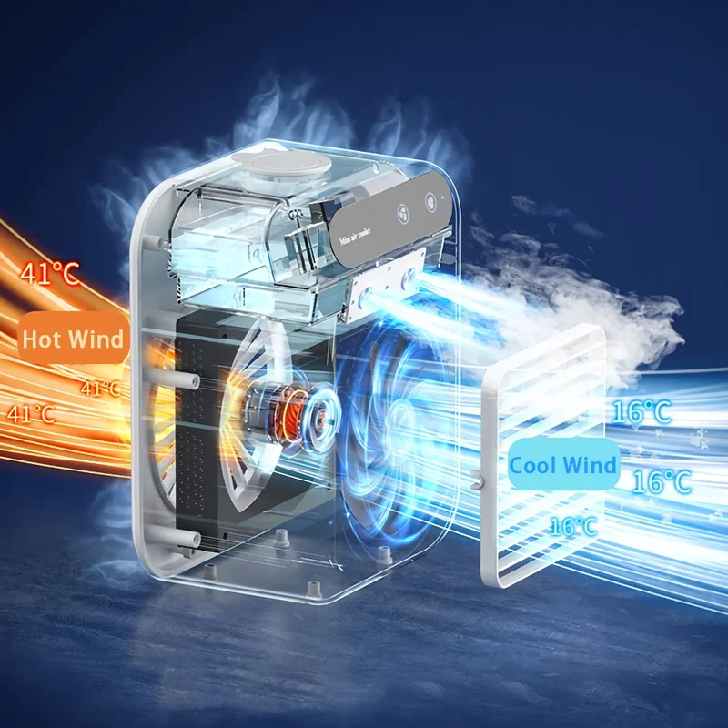 Tragbarer Mini-USB-Luftkühler mit wiederaufladbarem Luftbefeuchter | Skanto