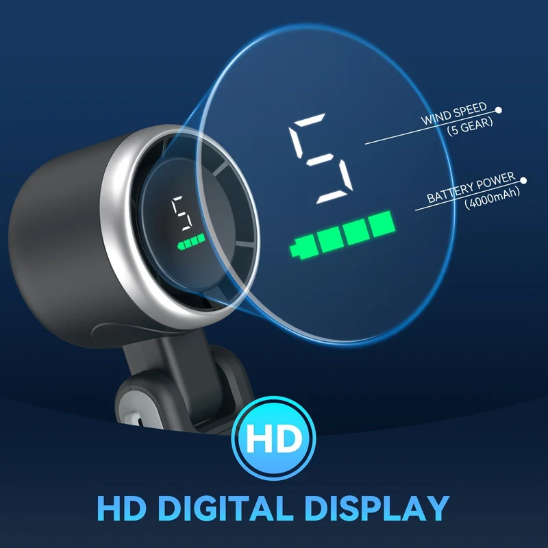 12-Stunden-Turbo-Handventilator mit LED-Licht – 5-Gang-batteriebetriebener Kühlventilator, 3-in-1-Luft-Turbo-Technologie – Kompaktes Design für Outdoor, Reisen & täglichen Gebrauch | Skanto