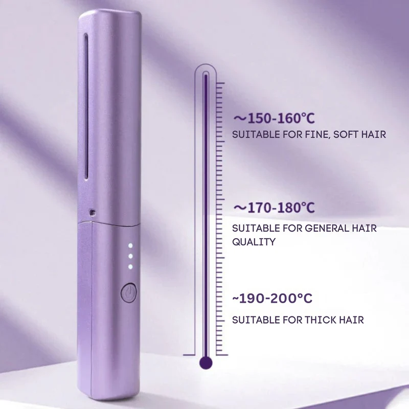 Skanto | Travel Dryer™ Schnelles und einfaches Haarstyling für unterwegs in nur wenigen Minuten.