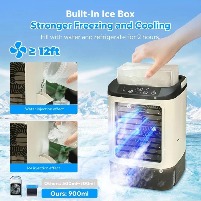 Skanto | 4-in-1 Mini Tragbare Klimaanlage