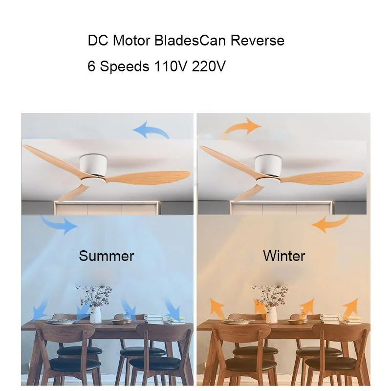 42-52 Zoll Deckenventilatoren mit DC-Motor – Fernbedienung, flache Kühlventilatoren, ohne Licht, Optionen in Weiß, Holz & Schwarz | Skanto