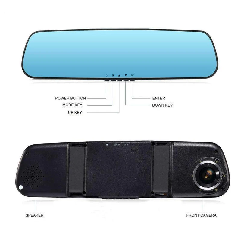 Skanto | DashCam PRO für Autos