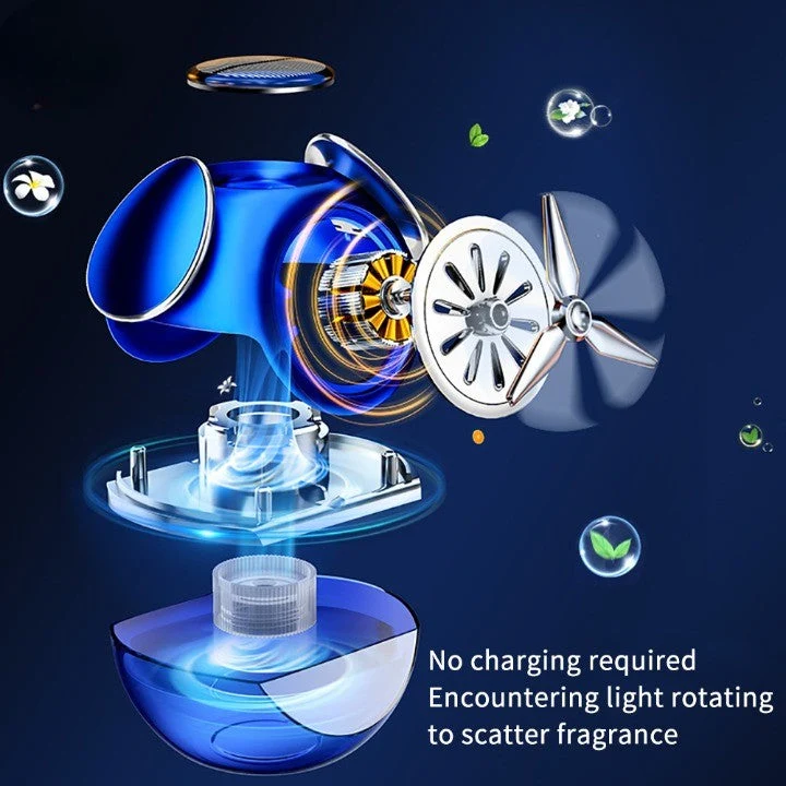 Skanto | Rotierender Parfüm Solar Aromatherapie Auto Lufterfrischer