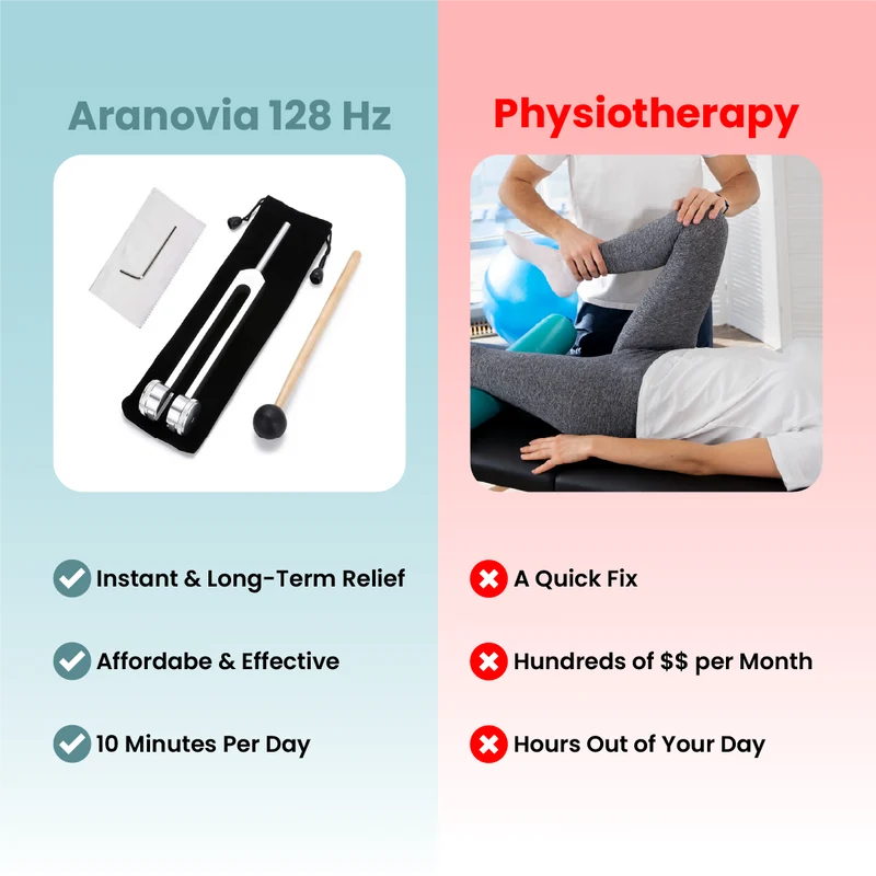 Skanto | VibeHeal™ Resonanztherapie-Energie