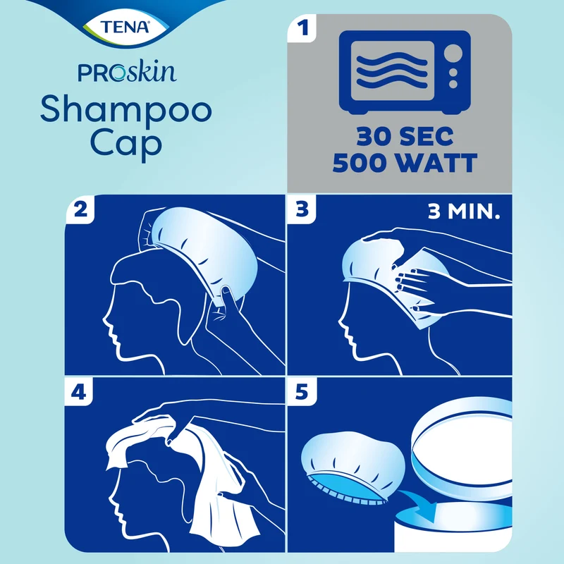 Tena Shampoo Cap Waschhaube