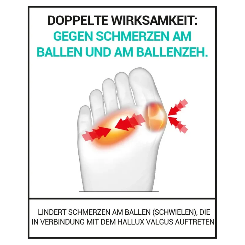 EPITACT® Doppelschutz-Kissen bei Hallux Valgus und schmerzender Fusssohle