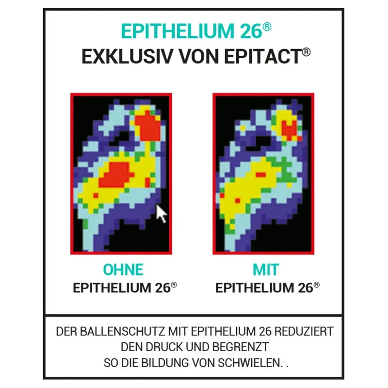 EPITACT® Doppelschutz-Kissen bei Hallux Valgus und schmerzender Fusssohle