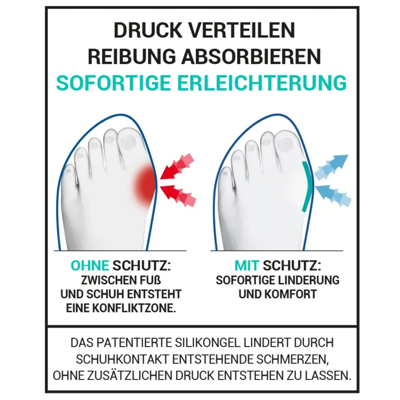 EPITACT® Hallux Valgus Schutzbandage
