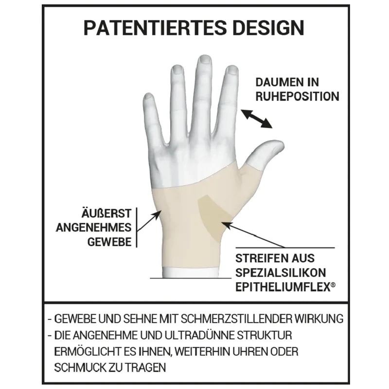 EPITACT® Flexible Aktivitäts-Daumenbandage