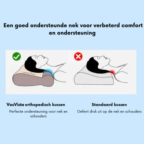 Orthopädisches Nackenkissen