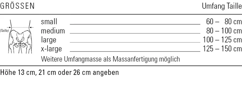 Elastische Kompressionsbandage bei Narbenbruch