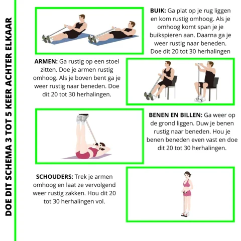 Trainings-Widerstandsband