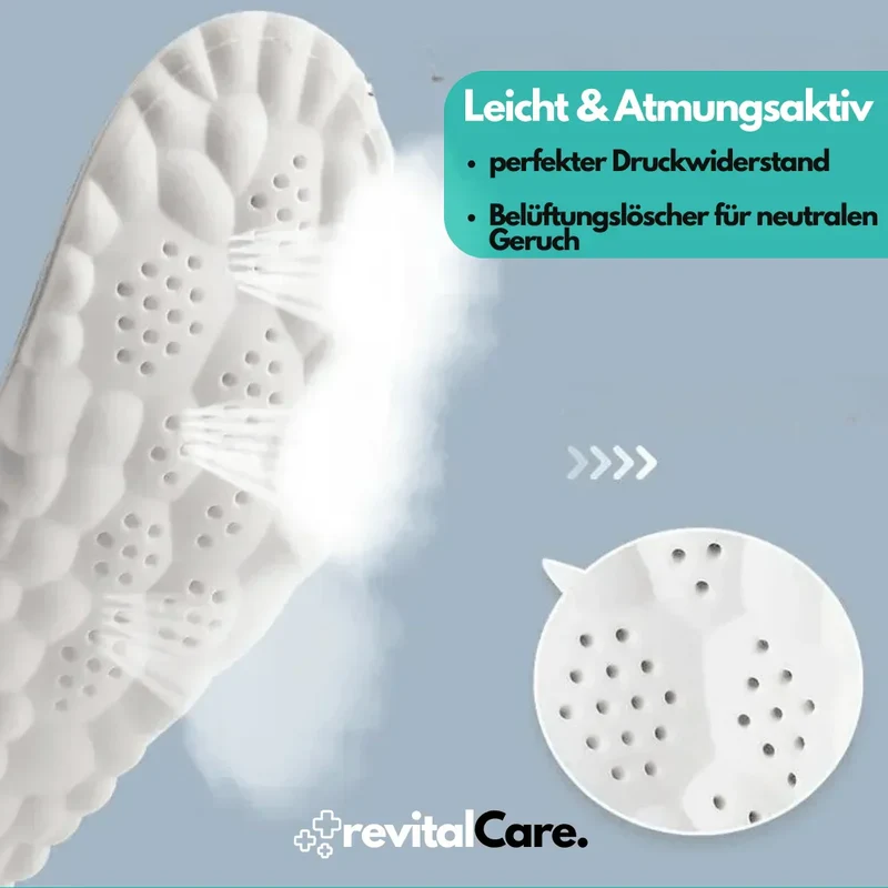 Ergonomische 4D Komfort-Einlegesohlen