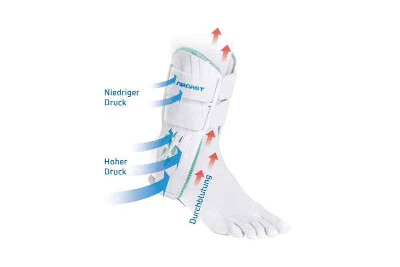 AIRCAST® Air-Stirrup II™