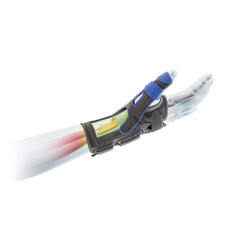 Bort SellaTex® Plus - Quervain